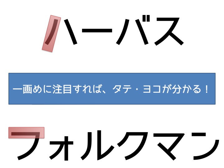 暗記法詳細 医ンプット 医療系学生の暗記サポート